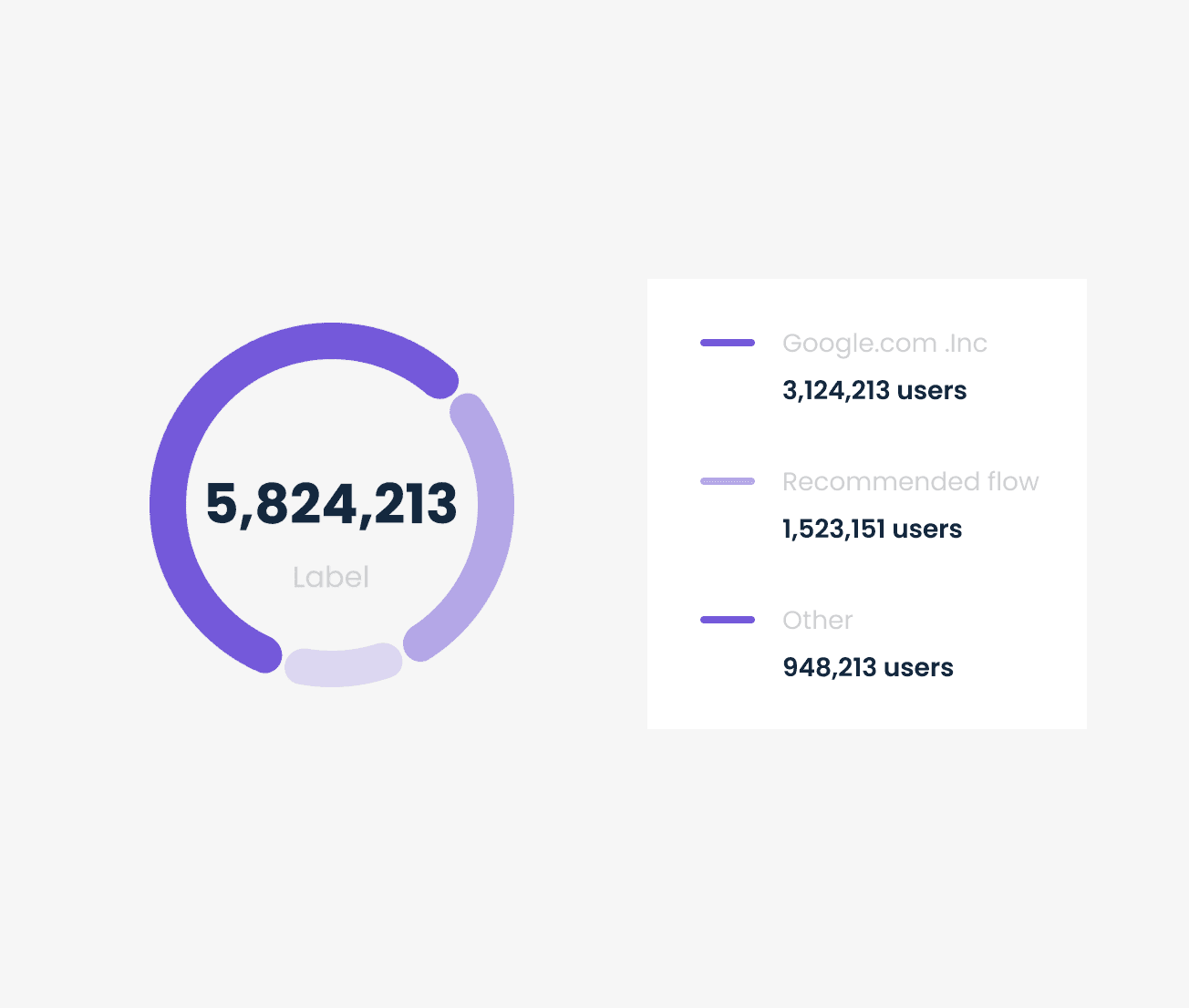 Work Together in Real Time, From Anywhere